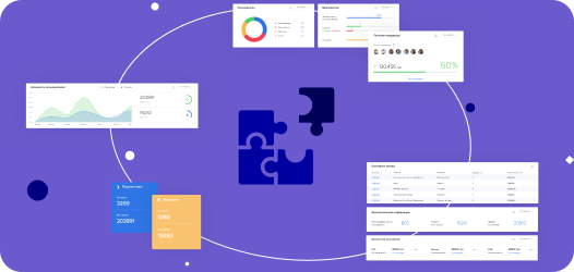 API integration