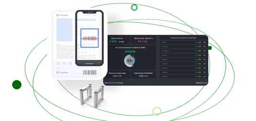 Development and installation of the access control system