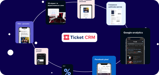 Marketing campaigns
