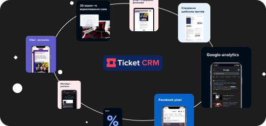 Marketing tools