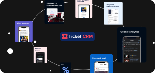 Marketing tools