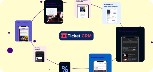 Marketing tools