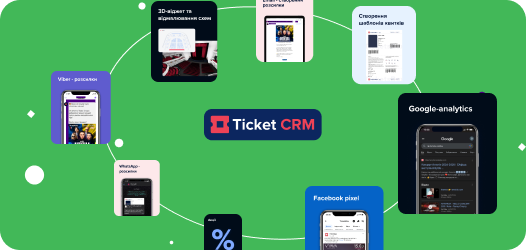Marketing tools