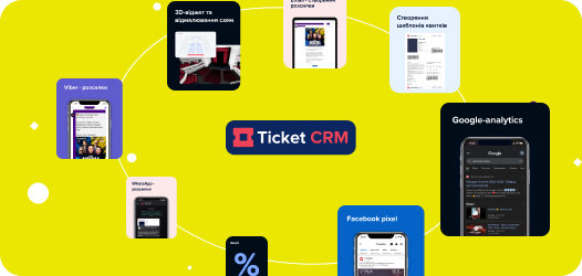 Marketing tools