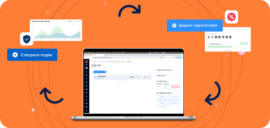 Process automation