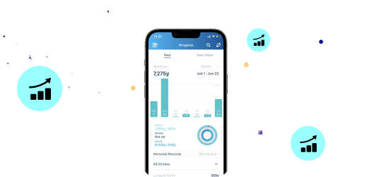 Tracking progress